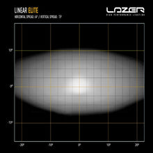 Lazer Lamps Linear-24 Elite Light Bar