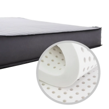 Comfort Mattress System
