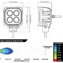 Arctic Trucks Vision X Dura 2.75" Mini LED Worklight