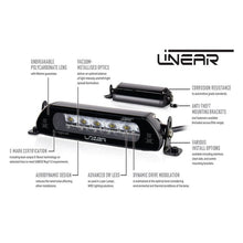 Lazer Lamps Linear-36 Elite Light Bar