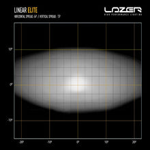 Lazer Lamps LINEAR-24 ELITE